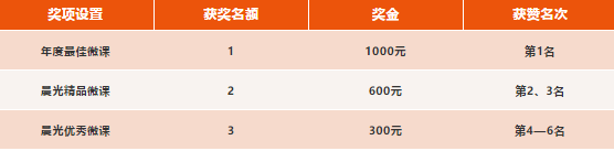 QQ截图20180929115123.png