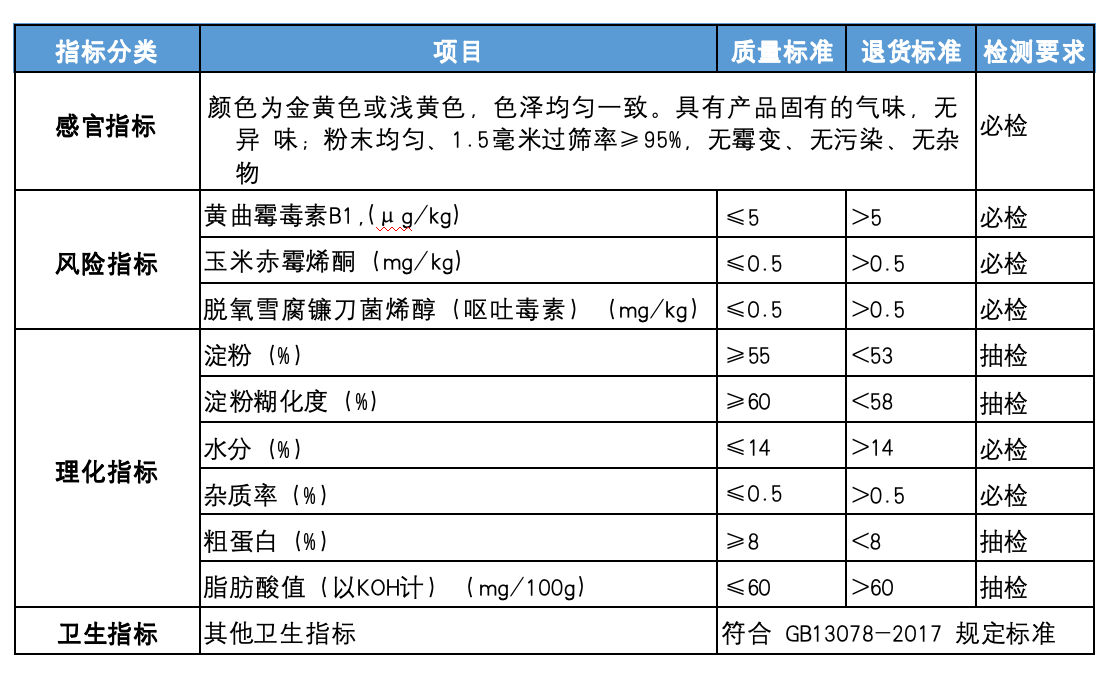 QQ20250613-150536.png