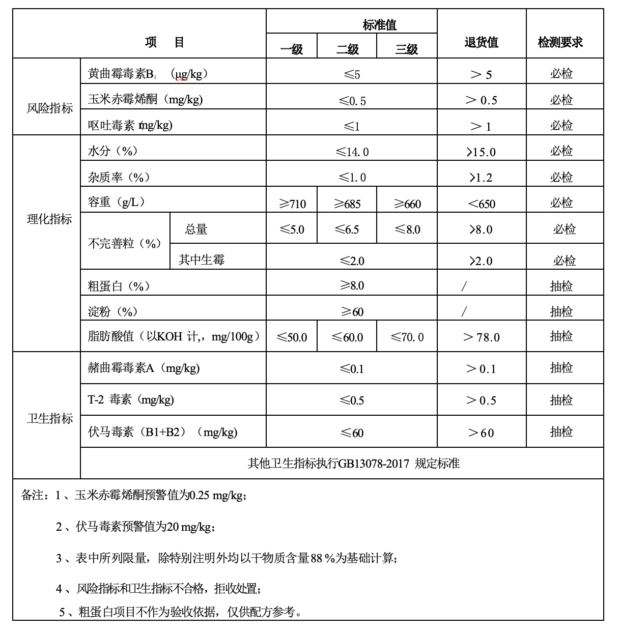 QQ20250613-150554.png