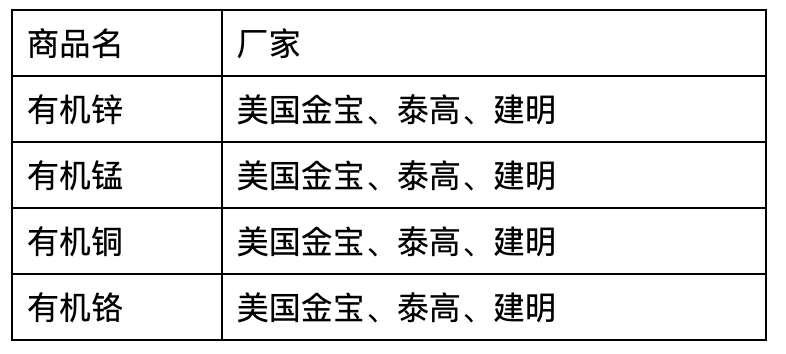 釆购公告2.png