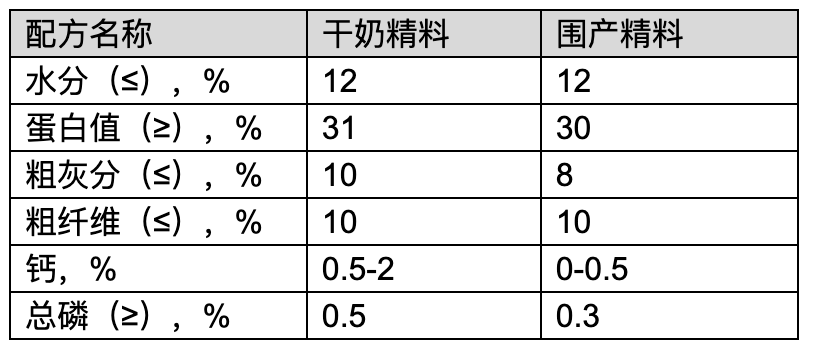 釆购公告5.png
